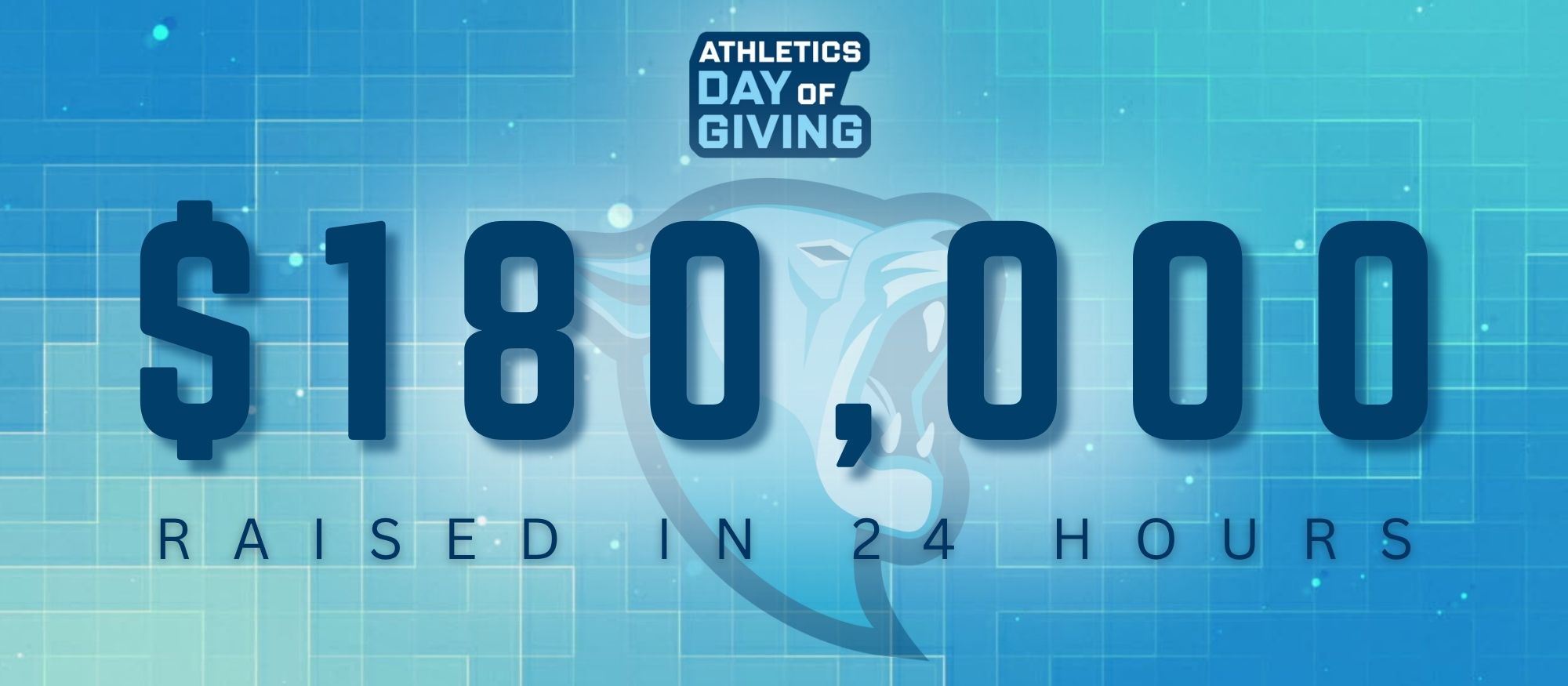 MHC's third Athletics Day of Giving raises more than $180,000 from over 840 donors