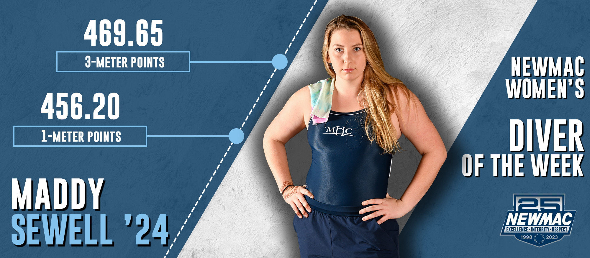 Maddy Sewell was named NEWMAC Women's Diver of the Week for the second time this season on Jan. 17, 2023.