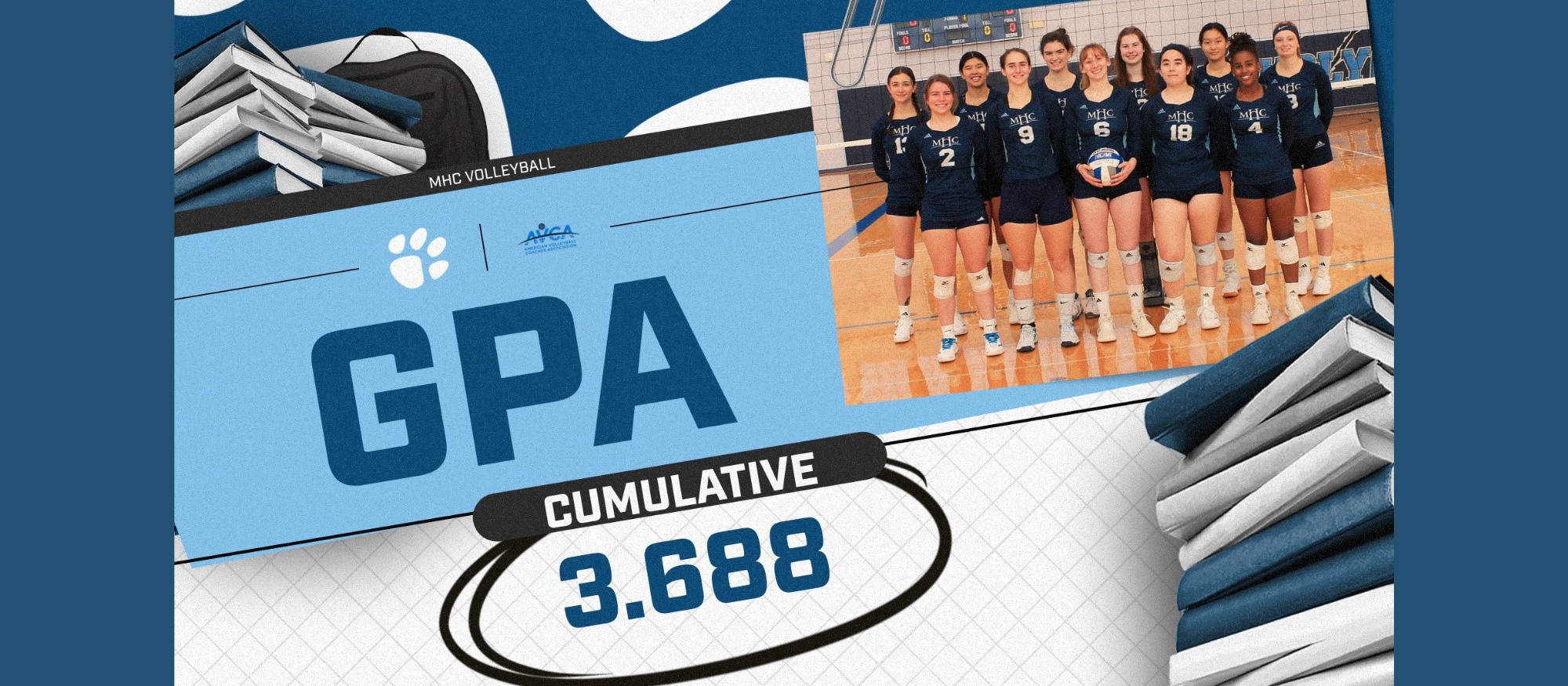 Volleyball honored by AVCA with a top 20 percent team GPA